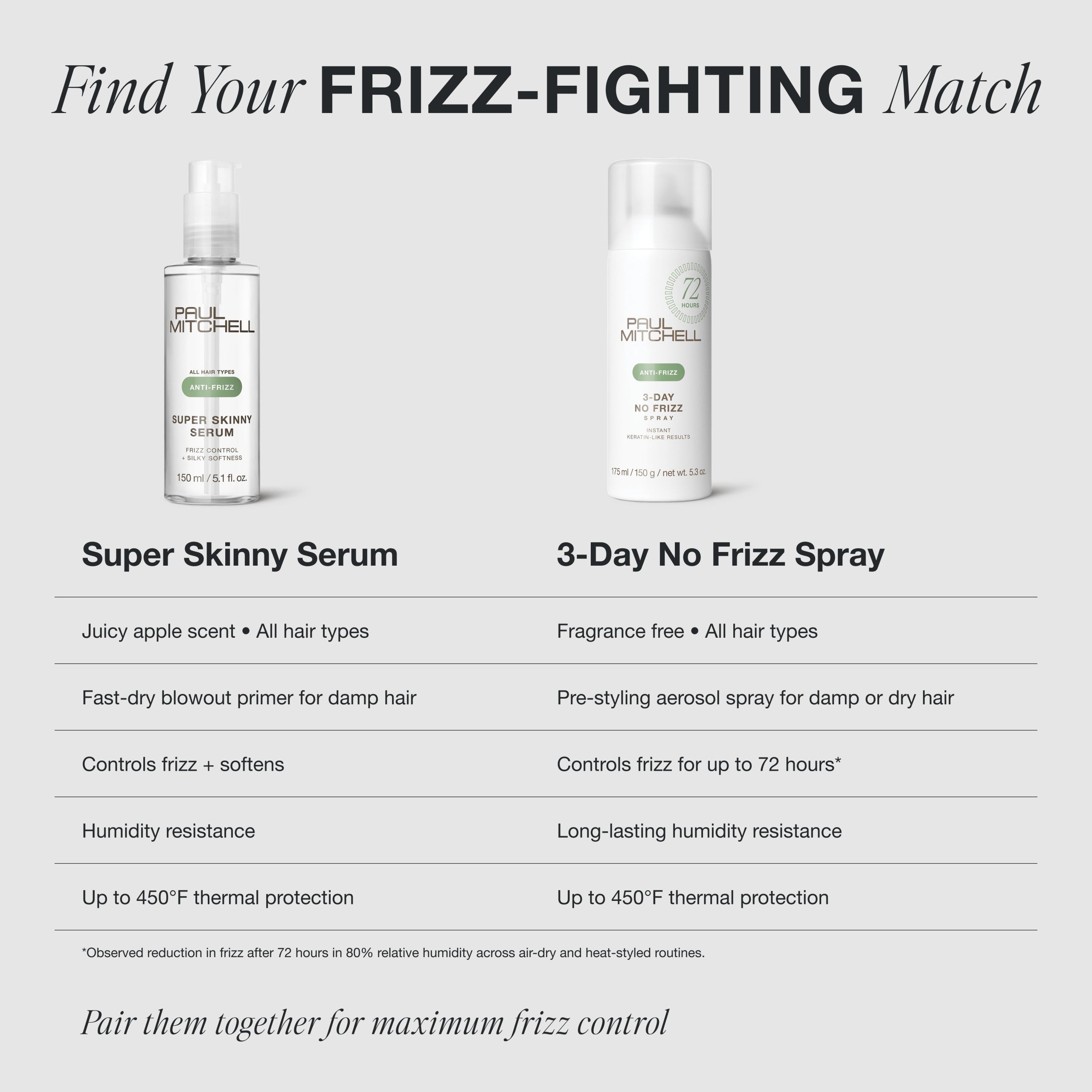 3-Day No Frizz Spray - Image 8
