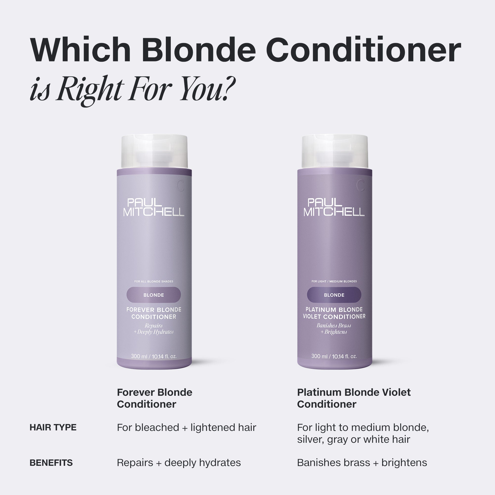 Platinum Blonde Violet Conditioner - Image 6
