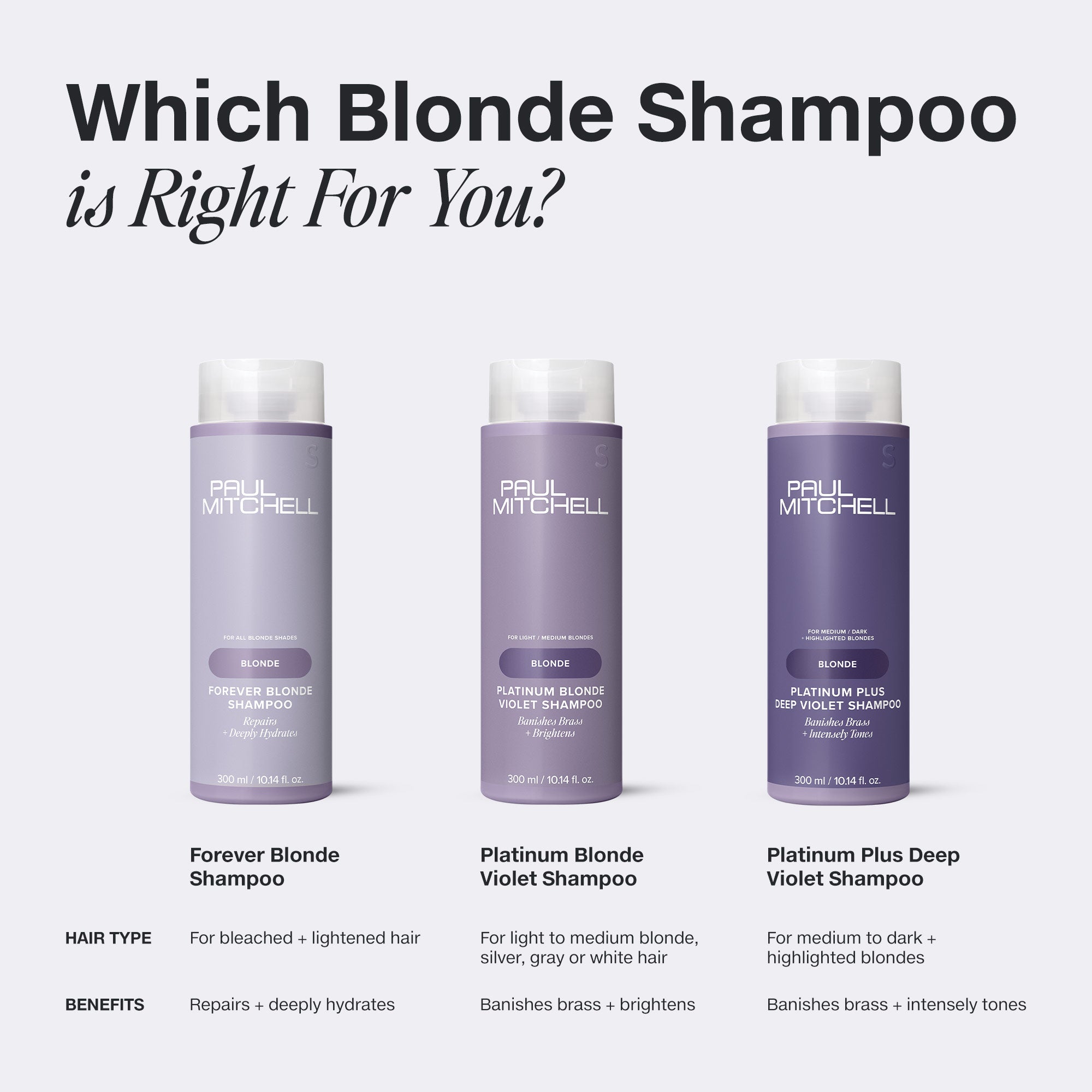 Platinum Plus Deep Violet Shampoo - Image 6