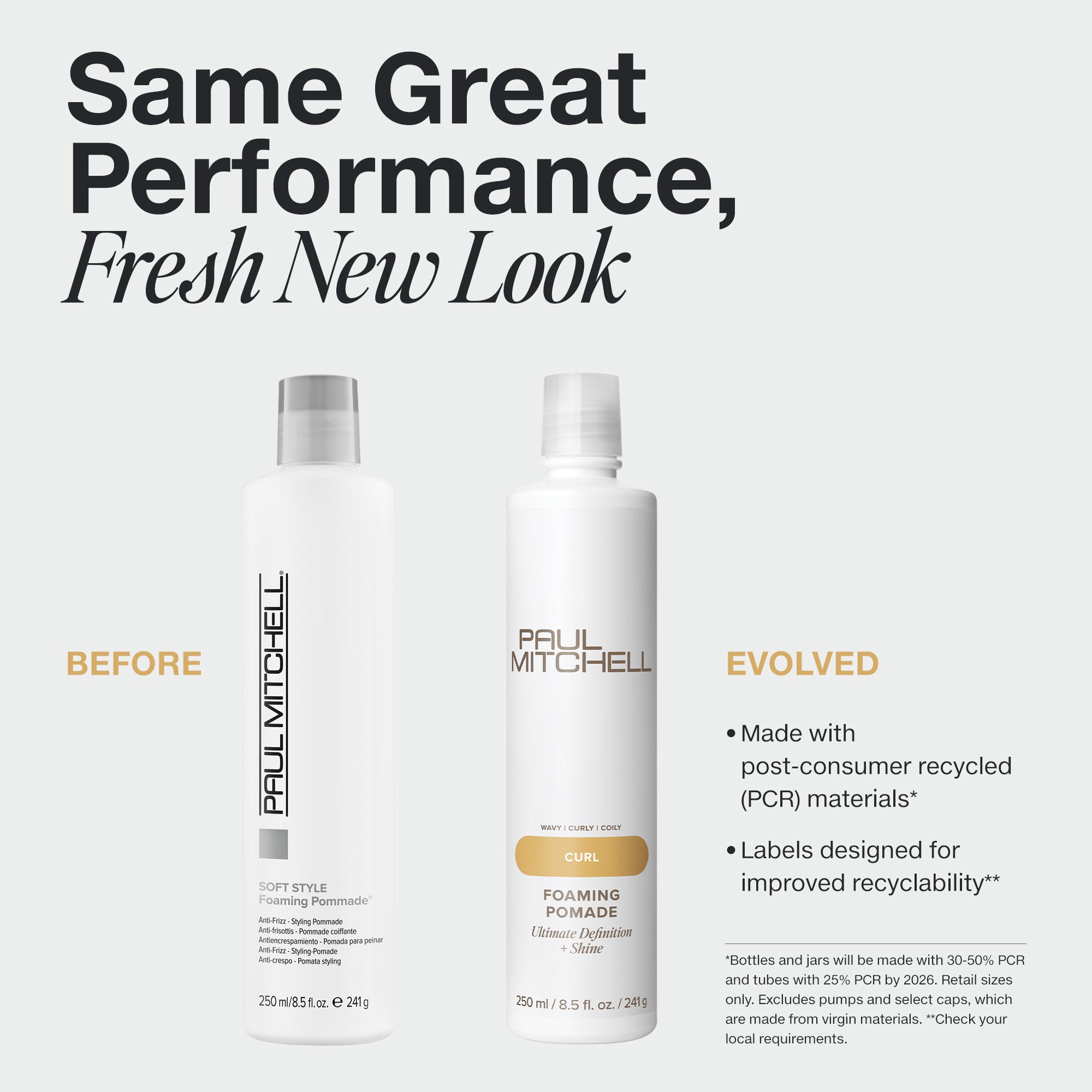 Foaming Pomade - Image 2