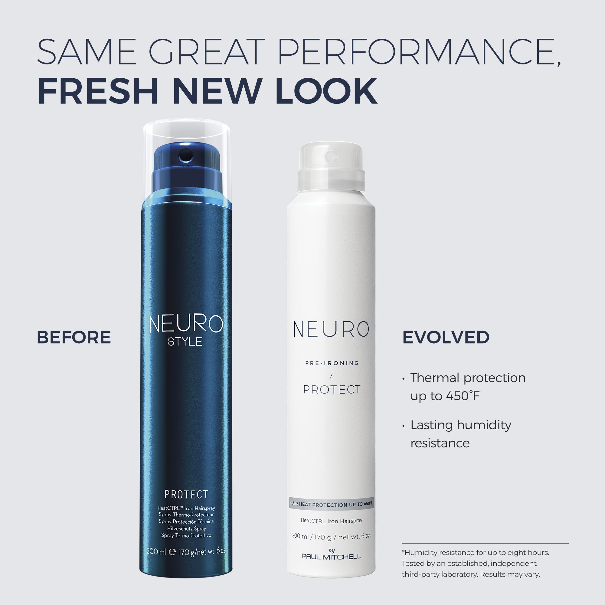 Neuro Protect HeatCTRL Iron Hairspray - Image 2