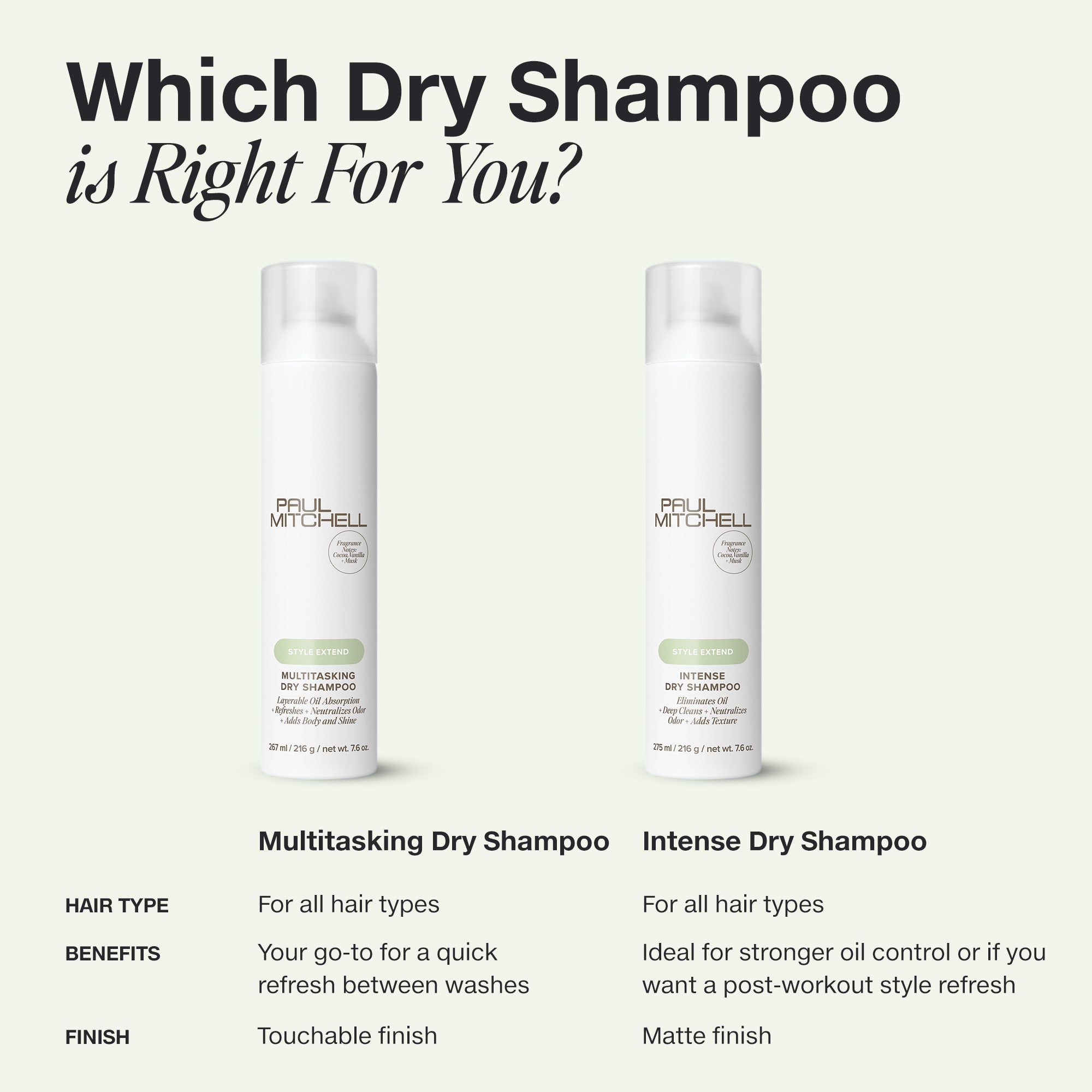 Intense Dry Shampoo - Image 6