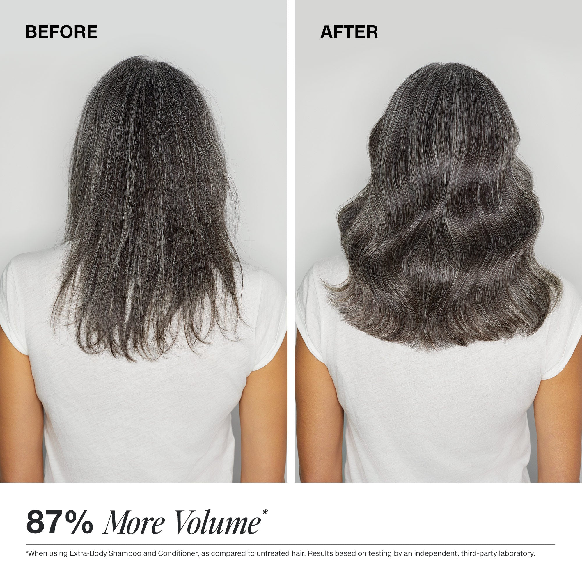 Extra-Body Conditioner - Image 4