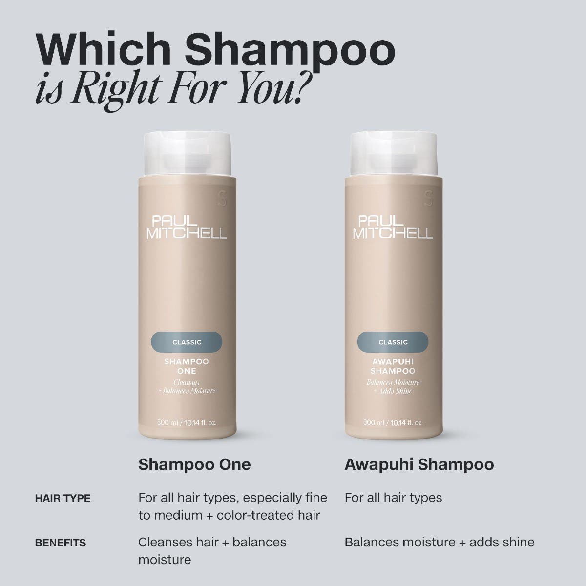 Awapuhi Shampoo Refill Pouch - Image 6